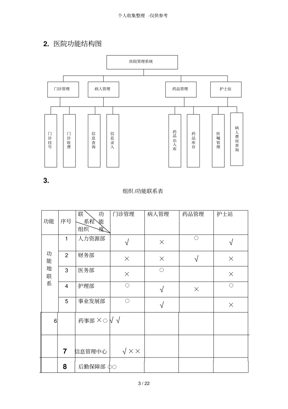 医院管理系统可行性研究分析与_第3页