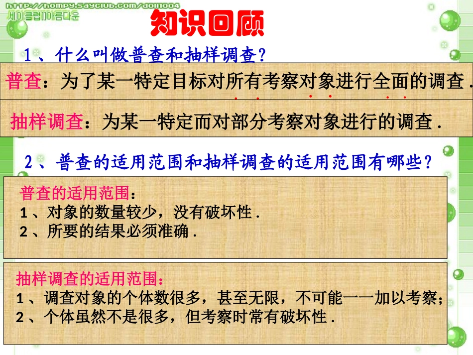 这样选择样本合适吗_第1页