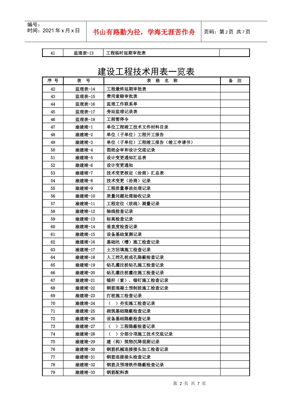 建设工程技术用表一览表_第2页