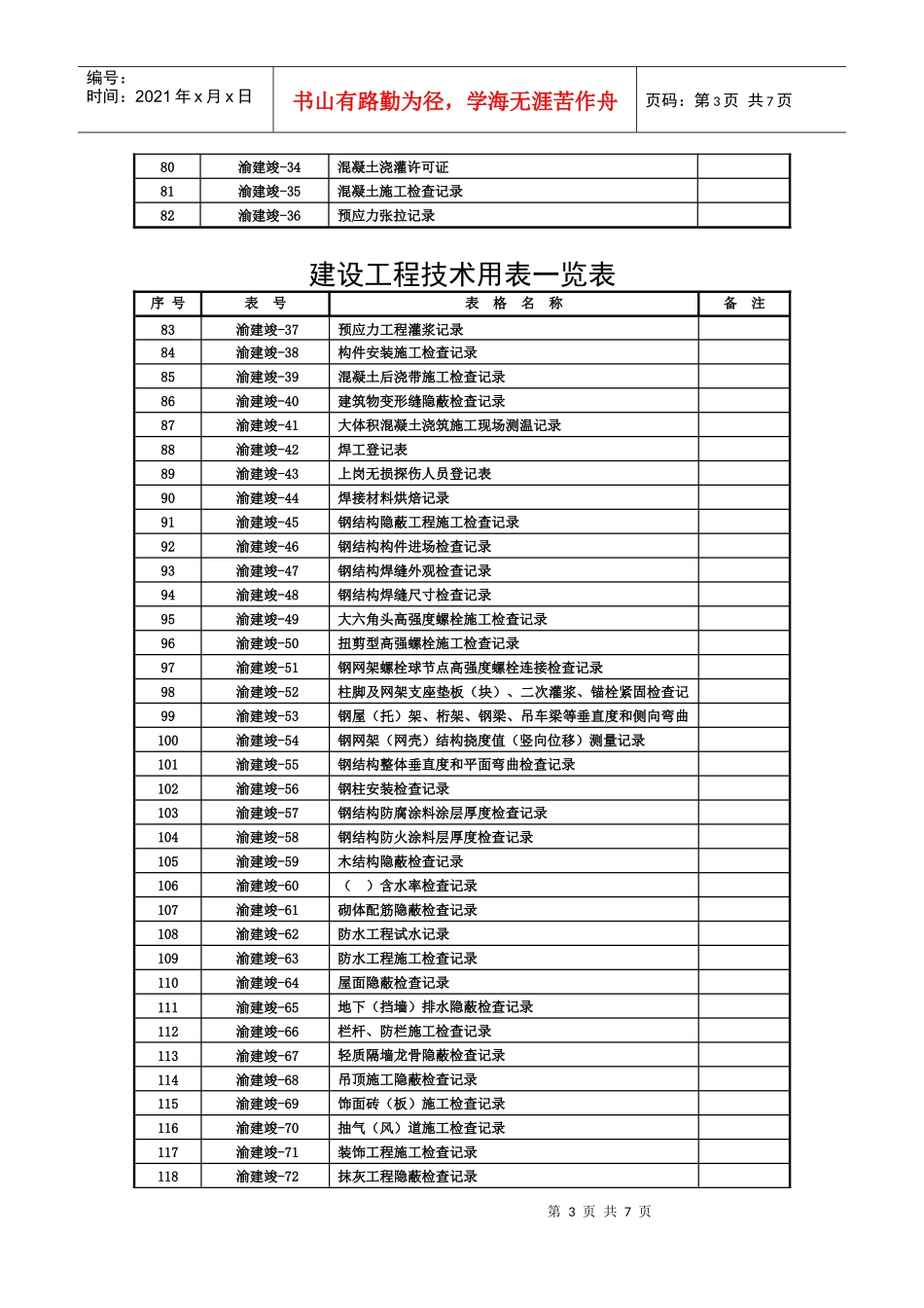 建设工程技术用表一览表_第3页