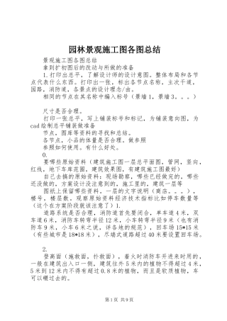 园林景观施工图各图总结 