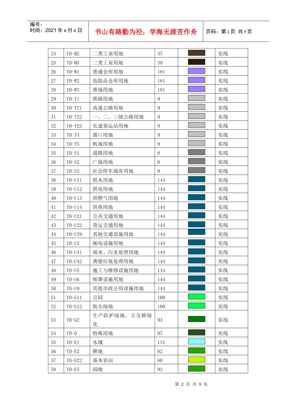 城市规划设计图层图例_第2页