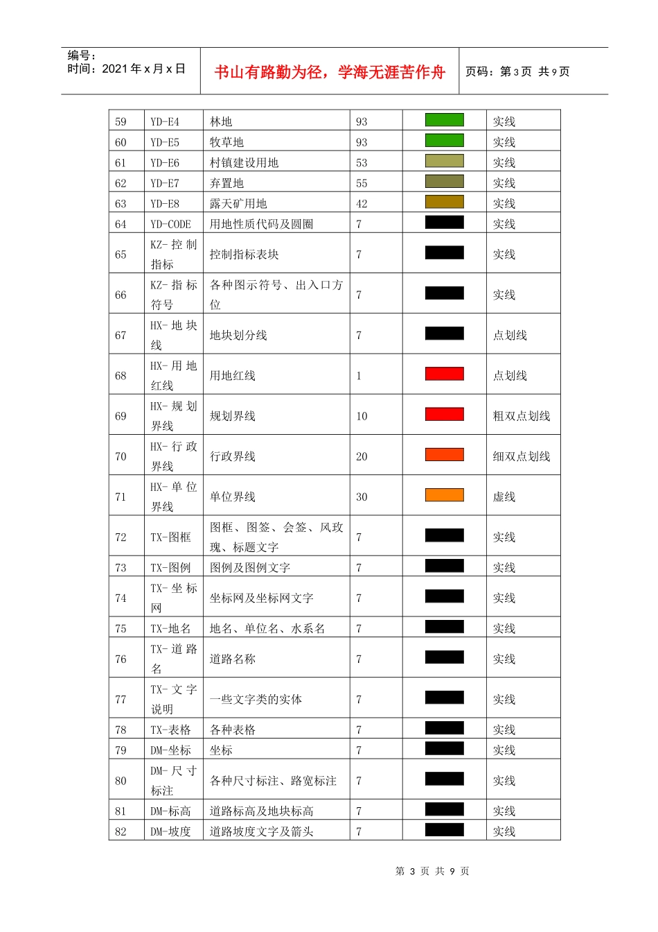 城市规划设计图层图例_第3页