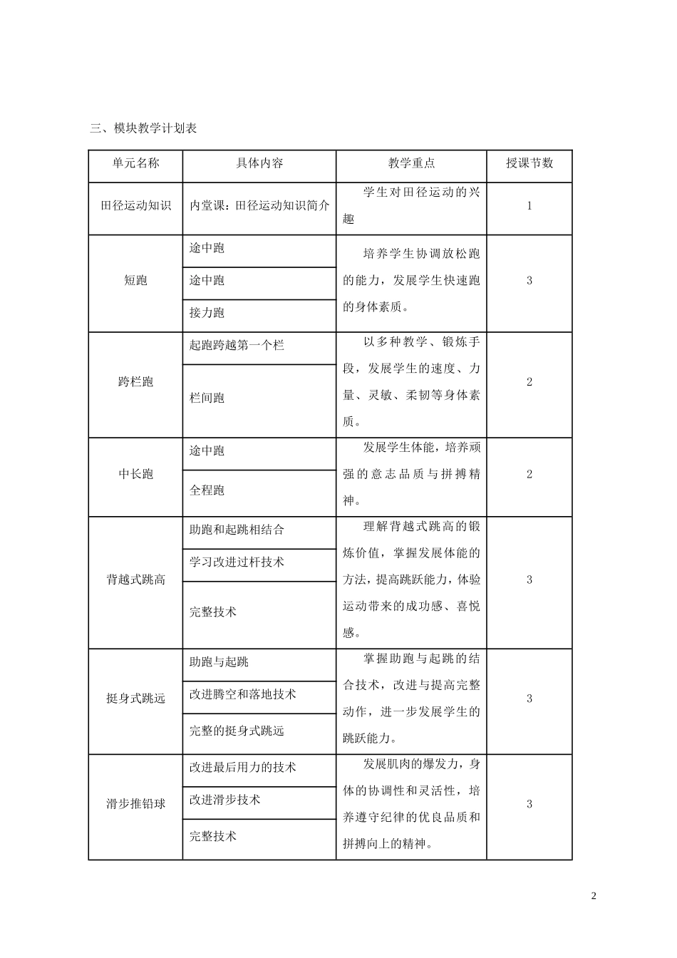 田径必修模块教学计划_第2页