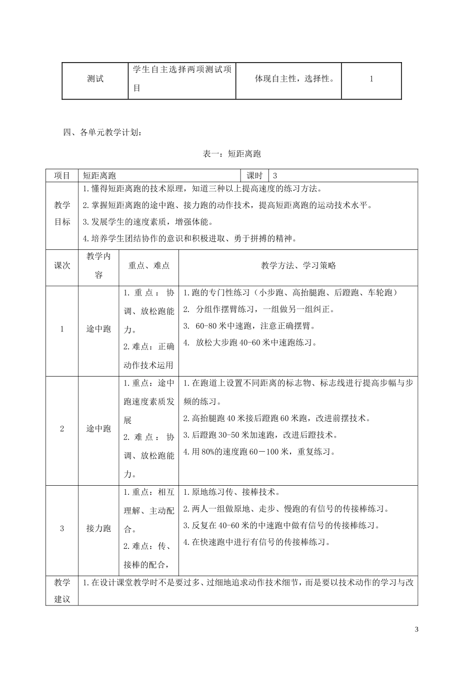 田径必修模块教学计划_第3页