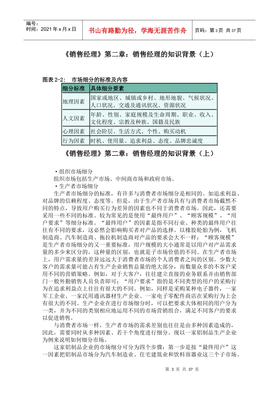 销售经理-销售经理的知识背景_第3页