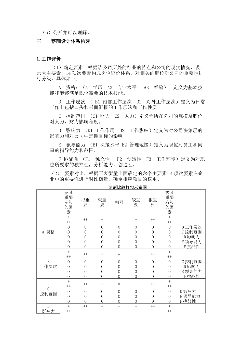 宜昌某药业公司薪酬体系设计_第3页