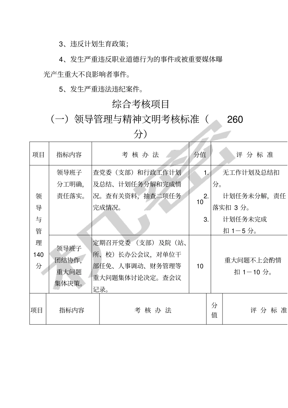 医院综合目标管理责任制之考核标准_第2页