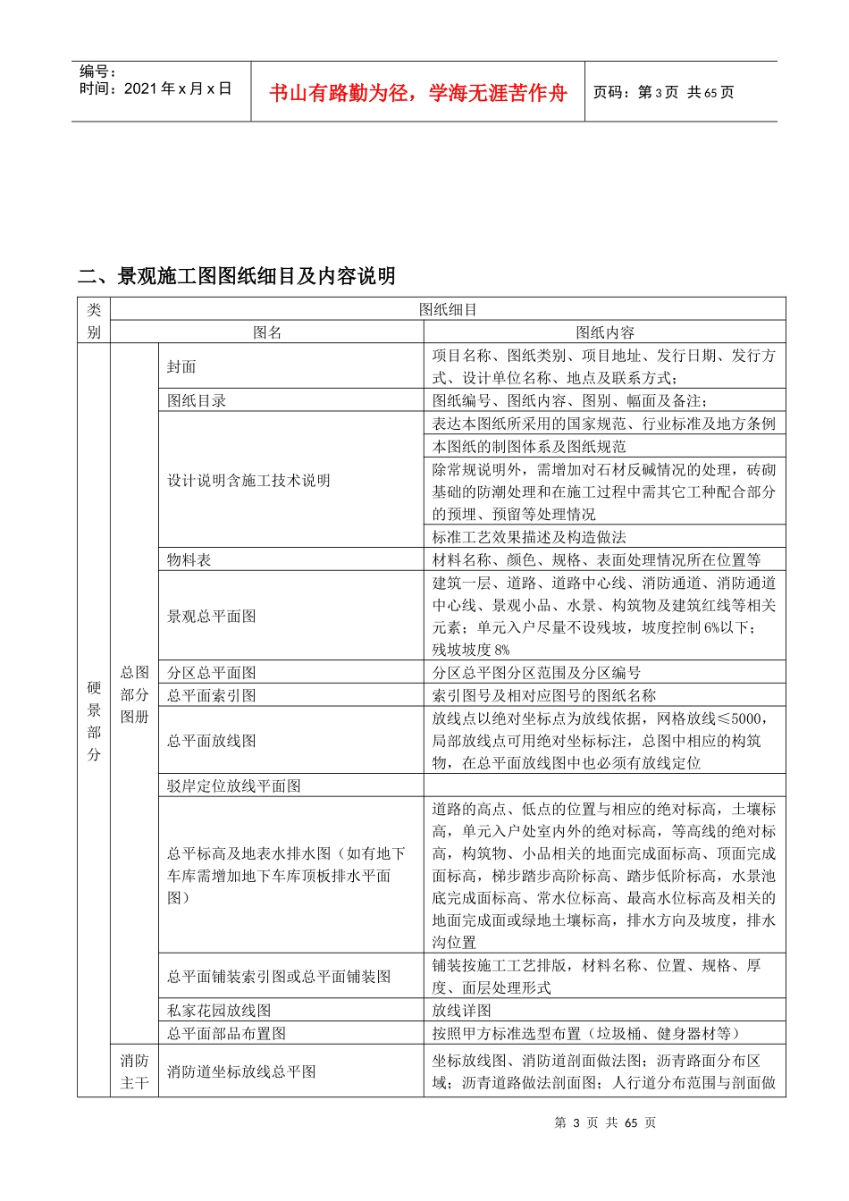 园林景观标准化培训资料_第3页