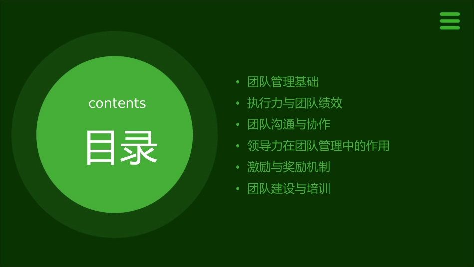 团队管理与执行力提升课件_第2页