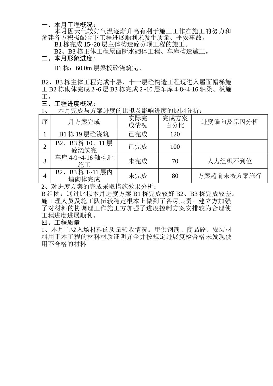 主体结构分项工程监理月报_第1页