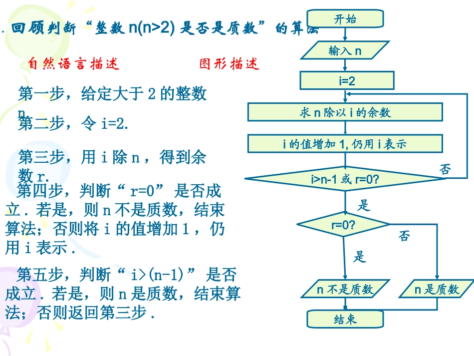 程序框图课件课件_第3页