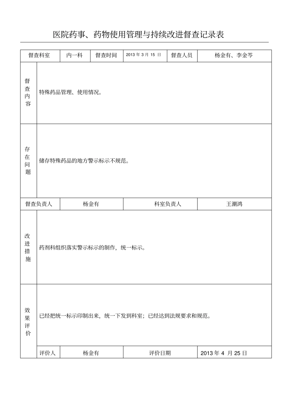 医院药事药物使用管理与持续改进督查记录表_第1页