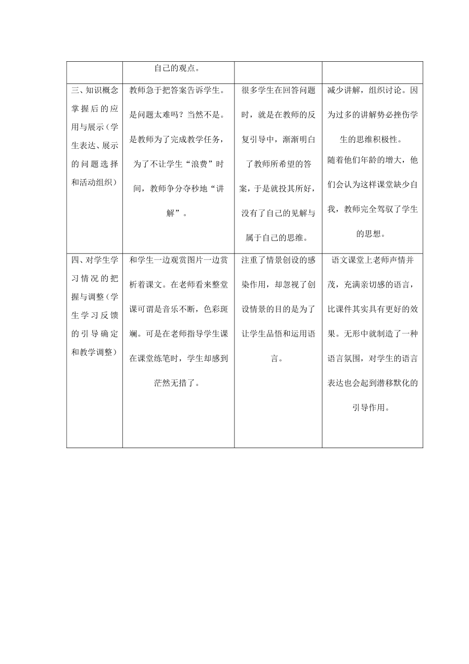 课堂观察记录与分析模版_第2页