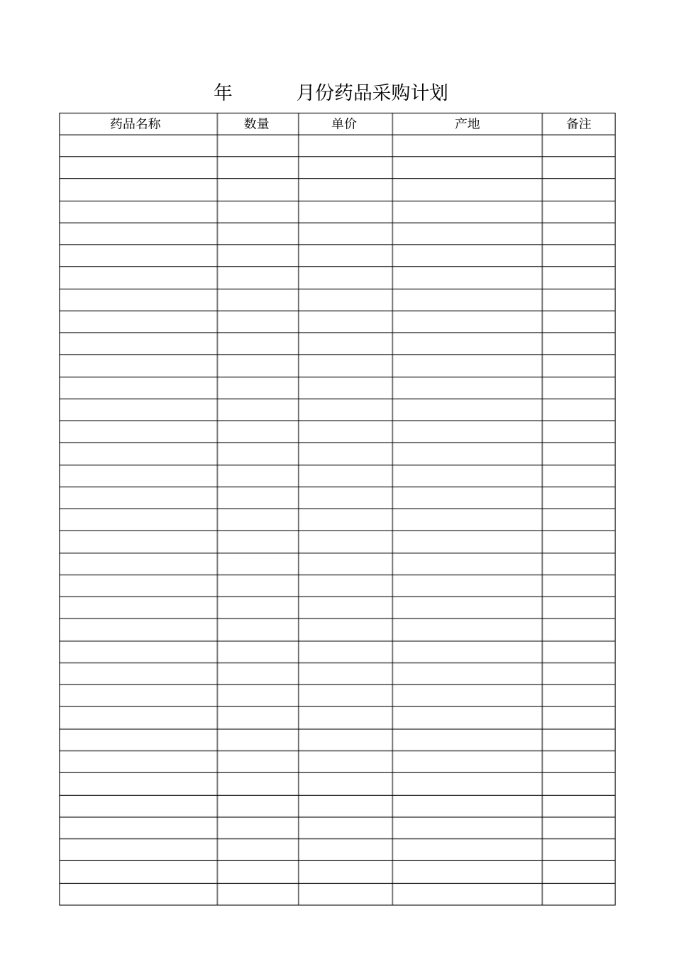 医院药品采购计划表_第1页