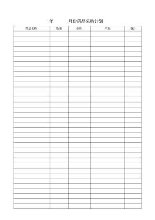 医院药品采购计划表