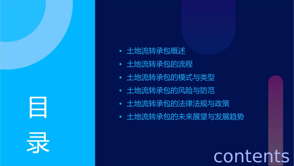 土地扭转承包课件_第2页