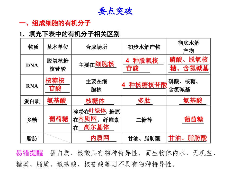 生物专题一学案1_第3页