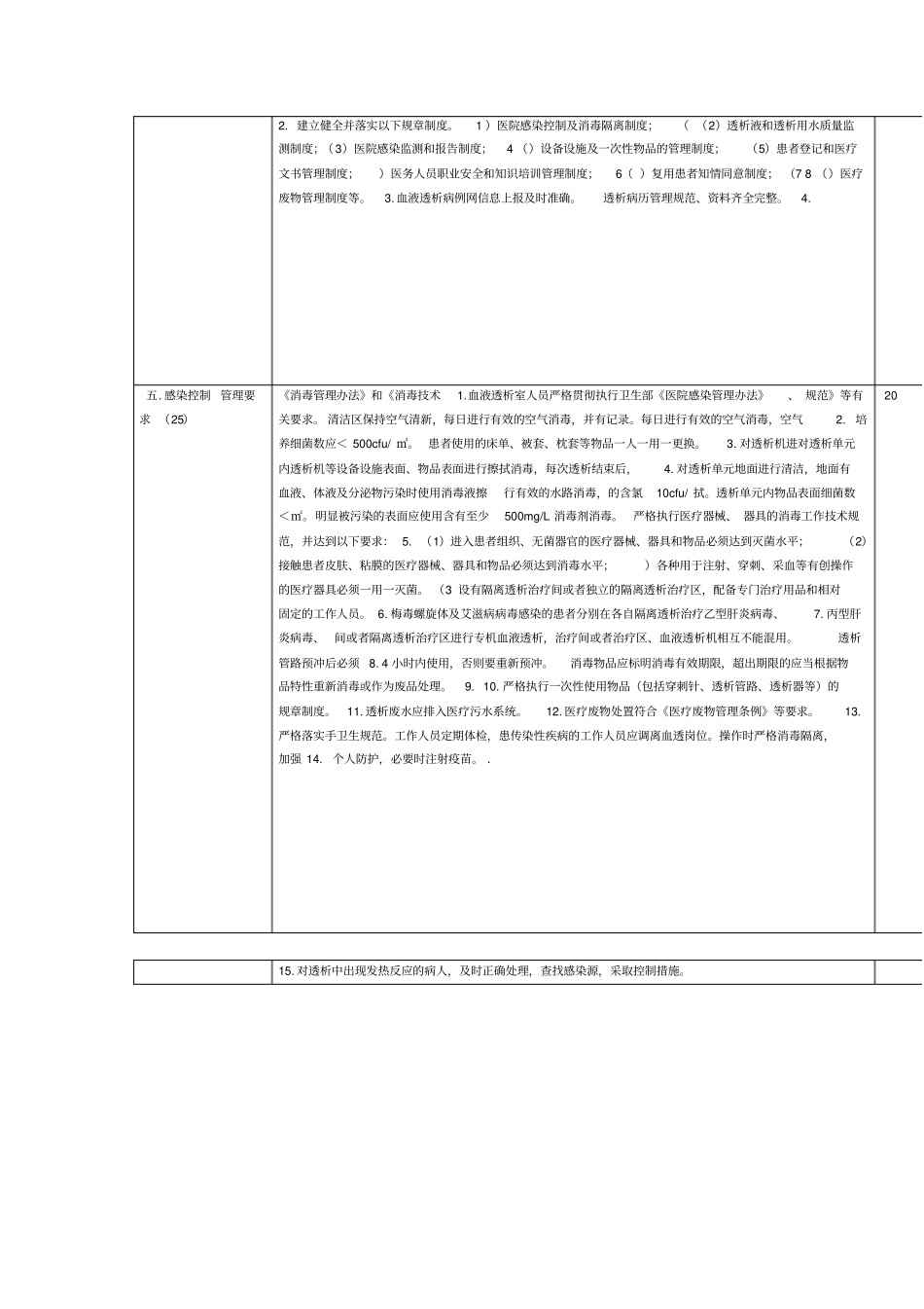 医院血液透析室考核评价标准_第2页