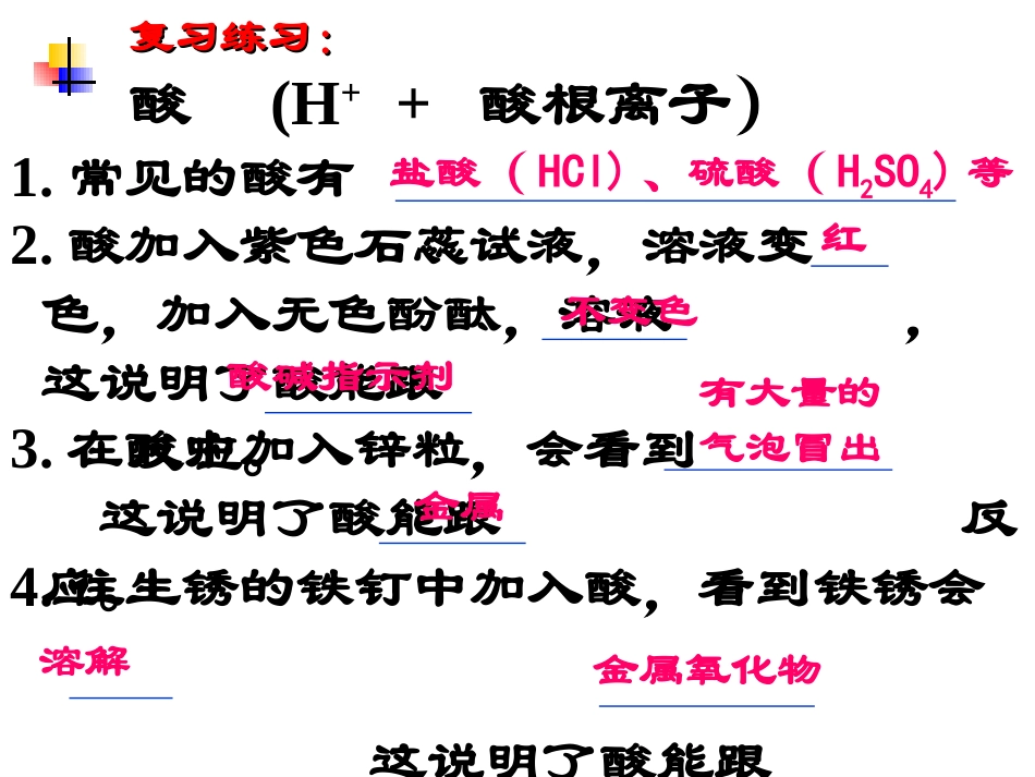 课题2酸和碱之间会发生什么反应_第2页