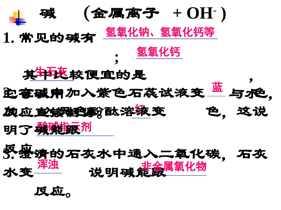课题2酸和碱之间会发生什么反应_第3页