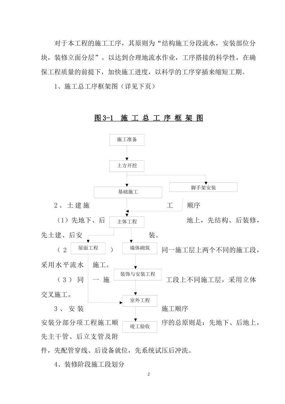 食堂工程施工组织设计方案_第3页
