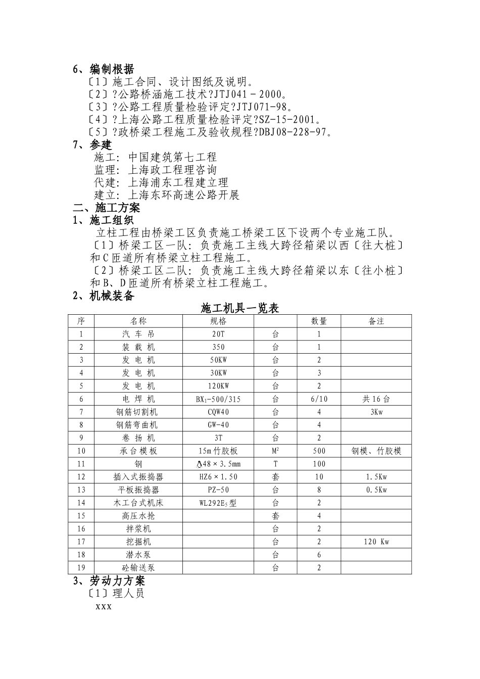 墩柱施工组织设计_第3页