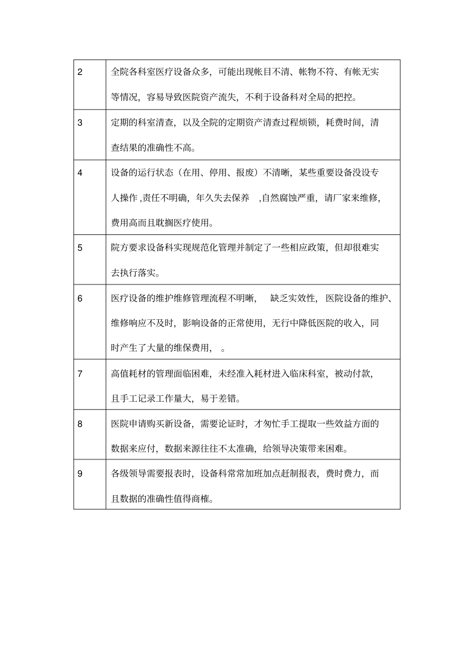 医院设备科专用管理软件申请可行性报告_第2页