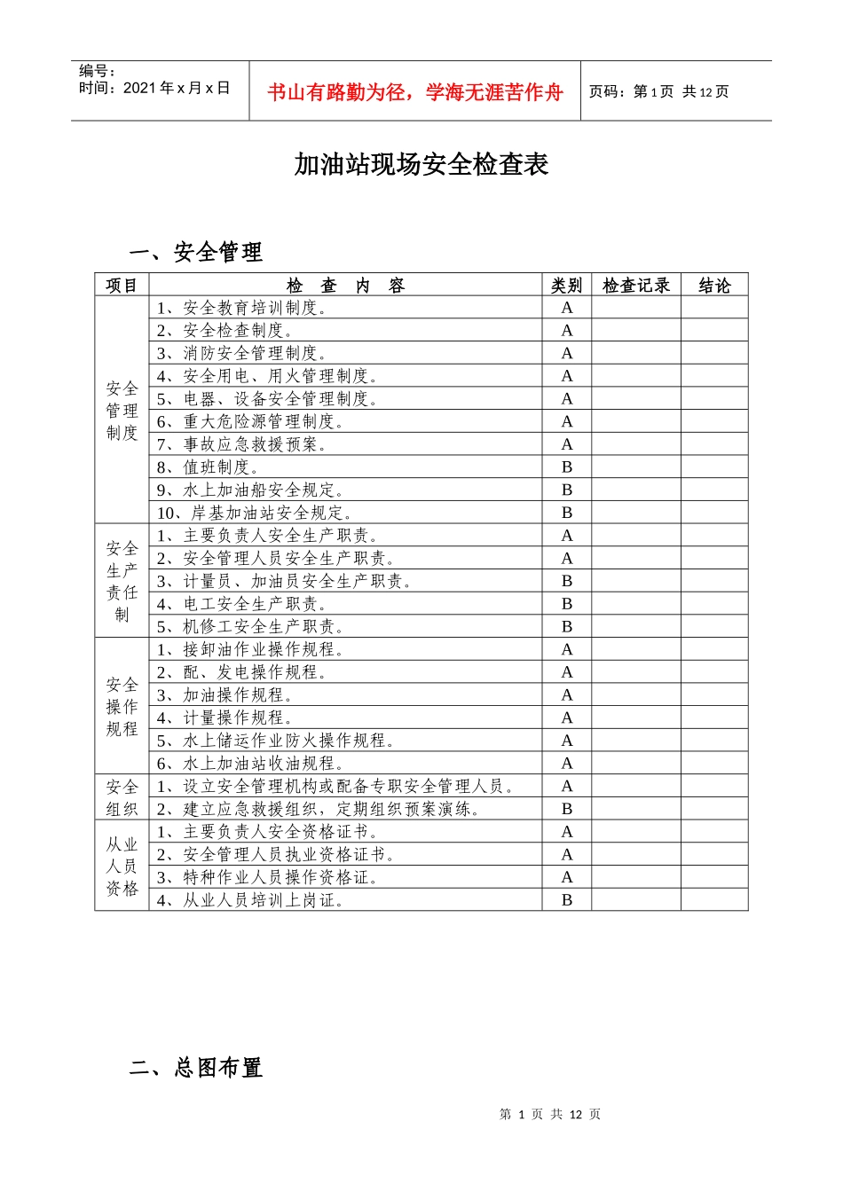 加油站现场安全检查表_第1页