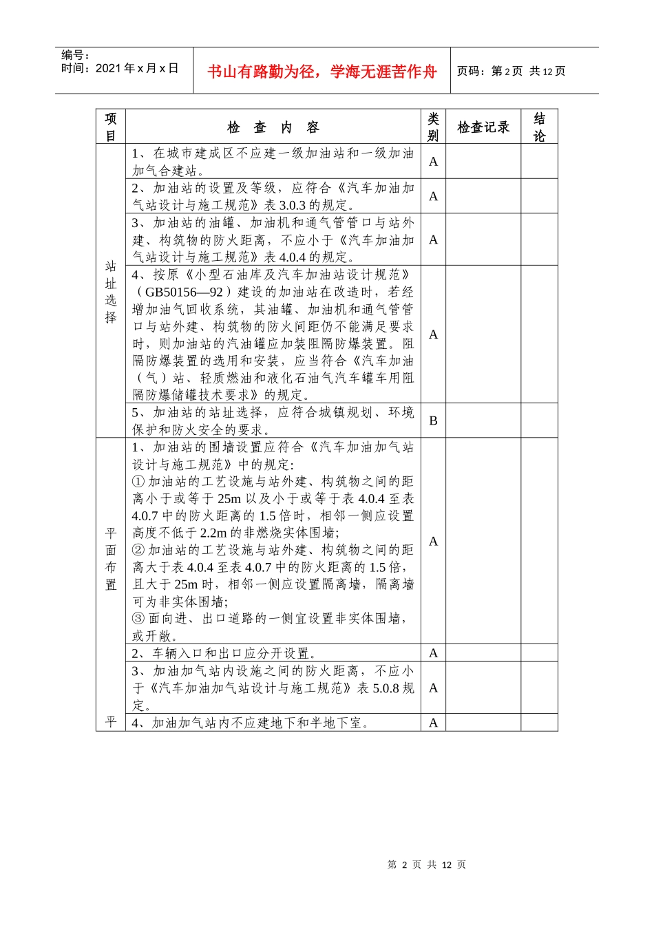 加油站现场安全检查表_第2页