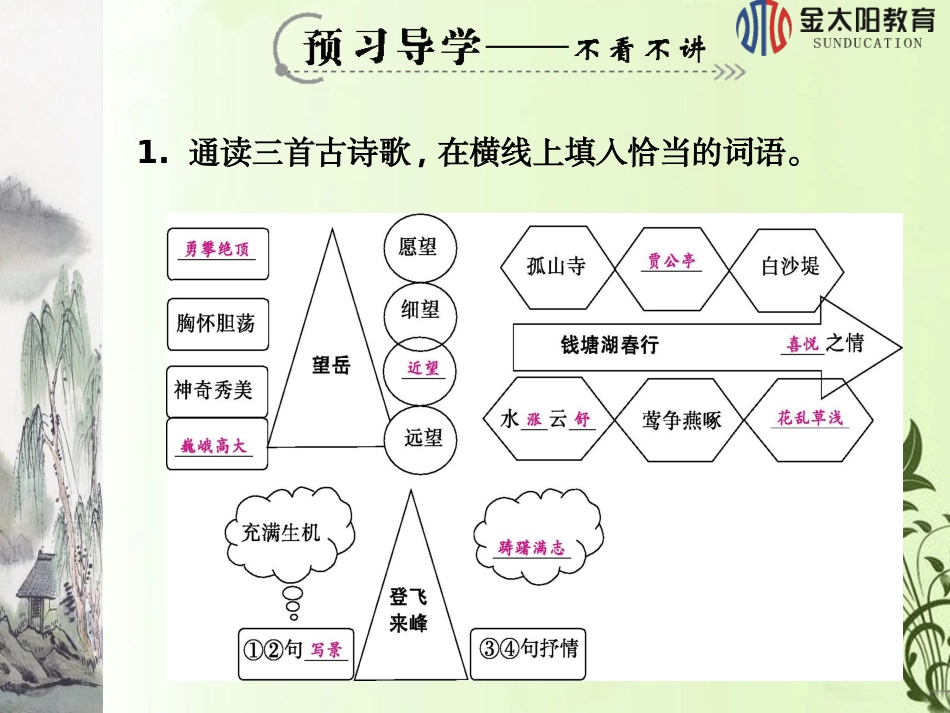 诵读欣赏名著推荐与阅读_第3页
