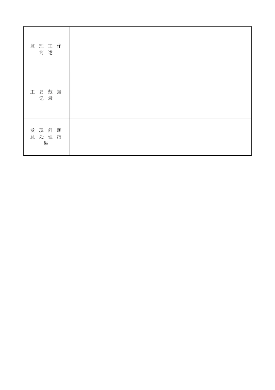 公路工程监理旁站工序部位一览表_第3页