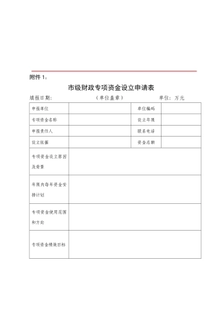 市级财政专项资金设立申请表