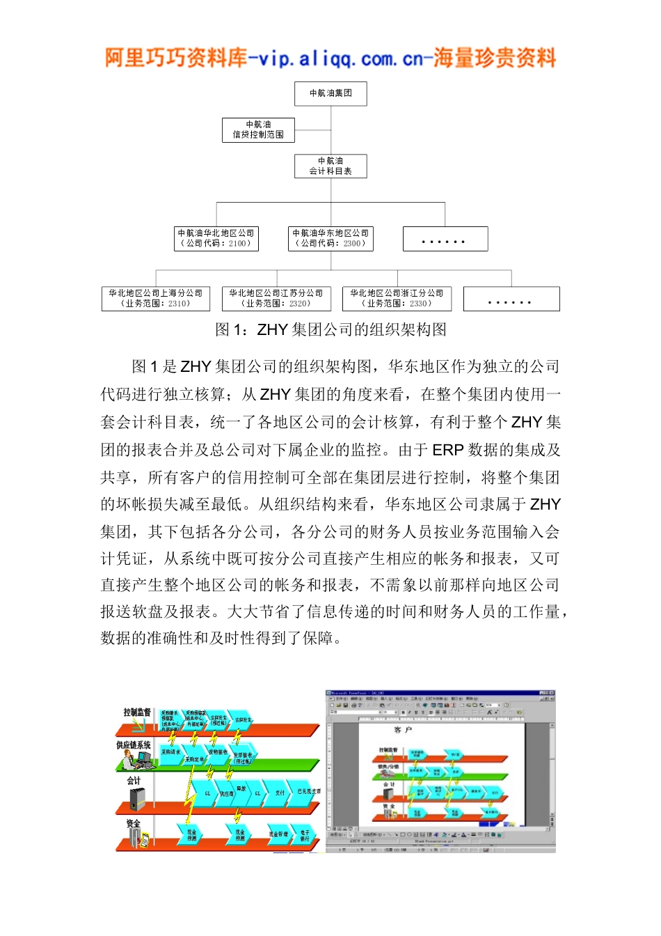 ERP下的集团财务管理(doc 13)_第3页