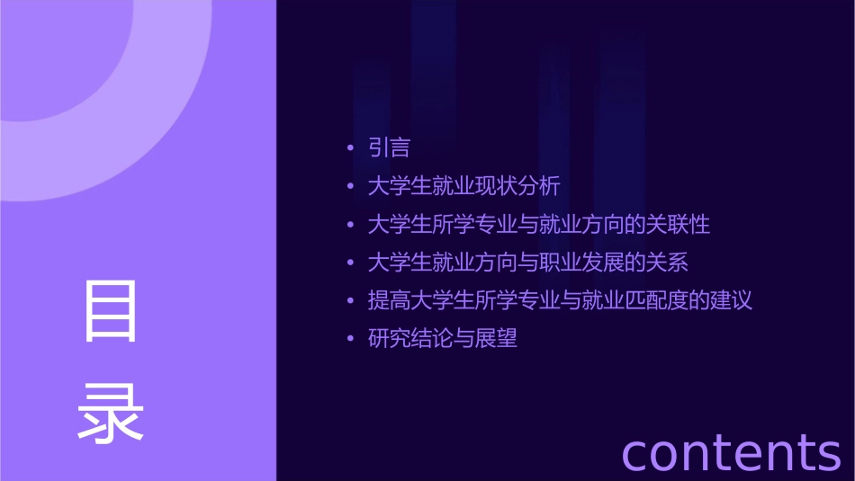 大学生所学专业与就业方向是否匹配课件_第2页