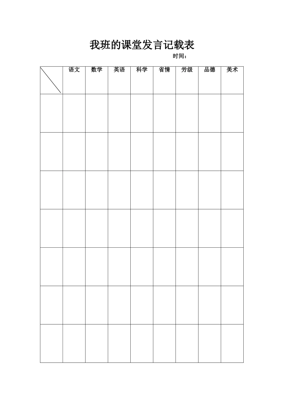 课堂发言记载_第1页