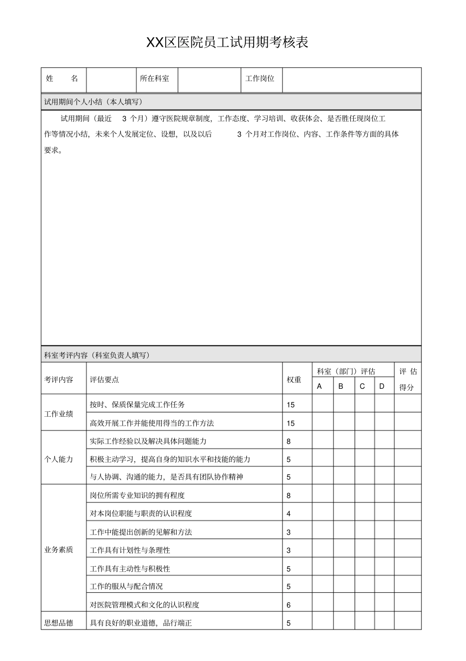 医院试用期考核表_第1页