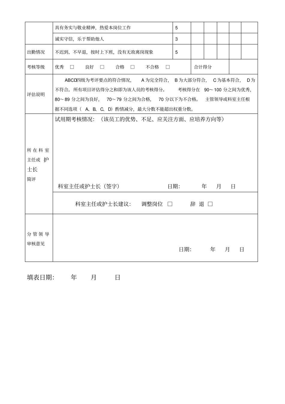 医院试用期考核表_第2页