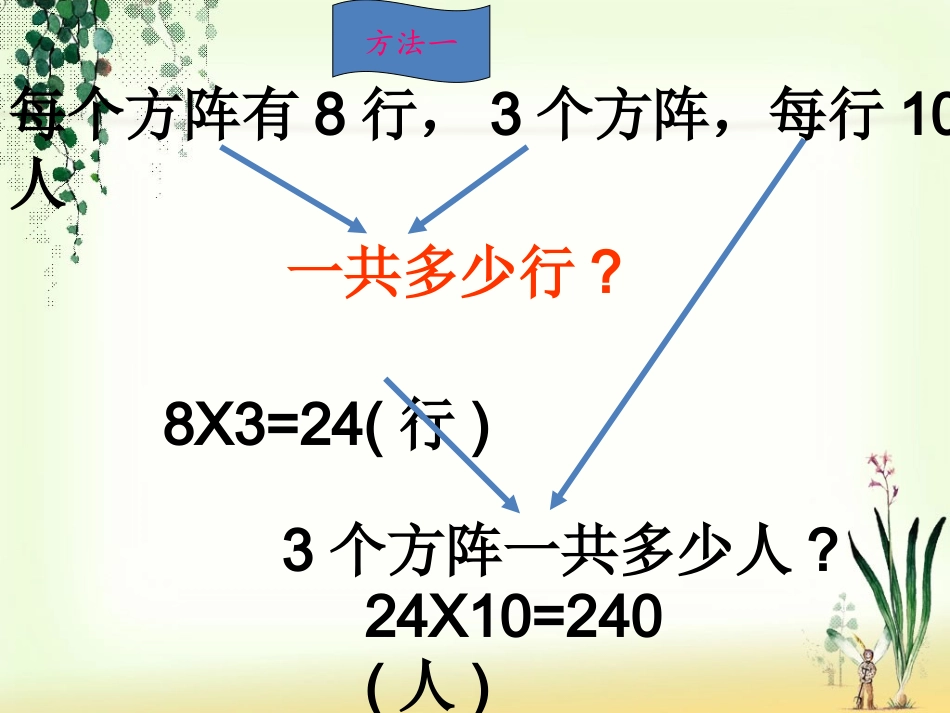 课件《解决问题》_第3页