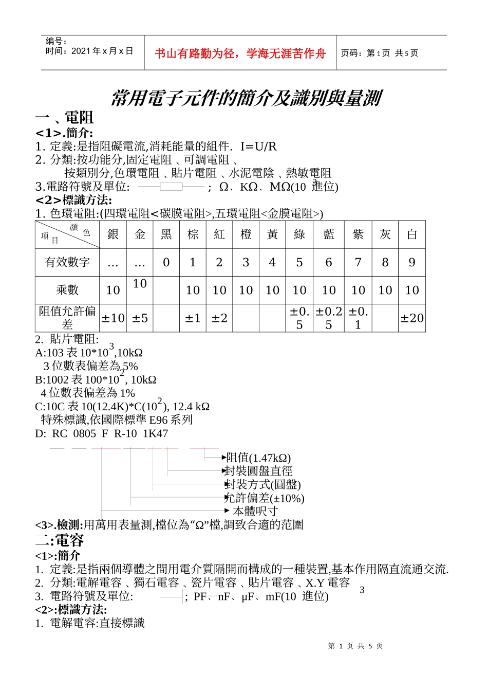 常用电子元件的简介及识别与量测_第1页