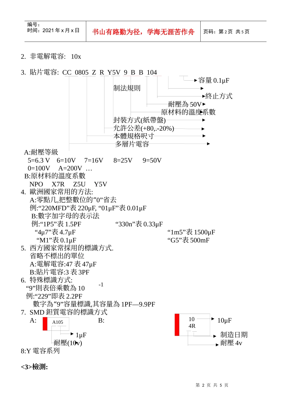 常用电子元件的简介及识别与量测_第2页