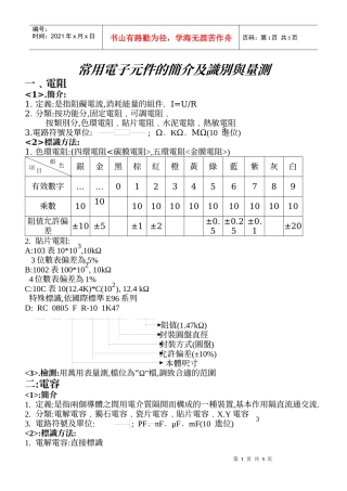 常用电子元件的简介及识别与量测