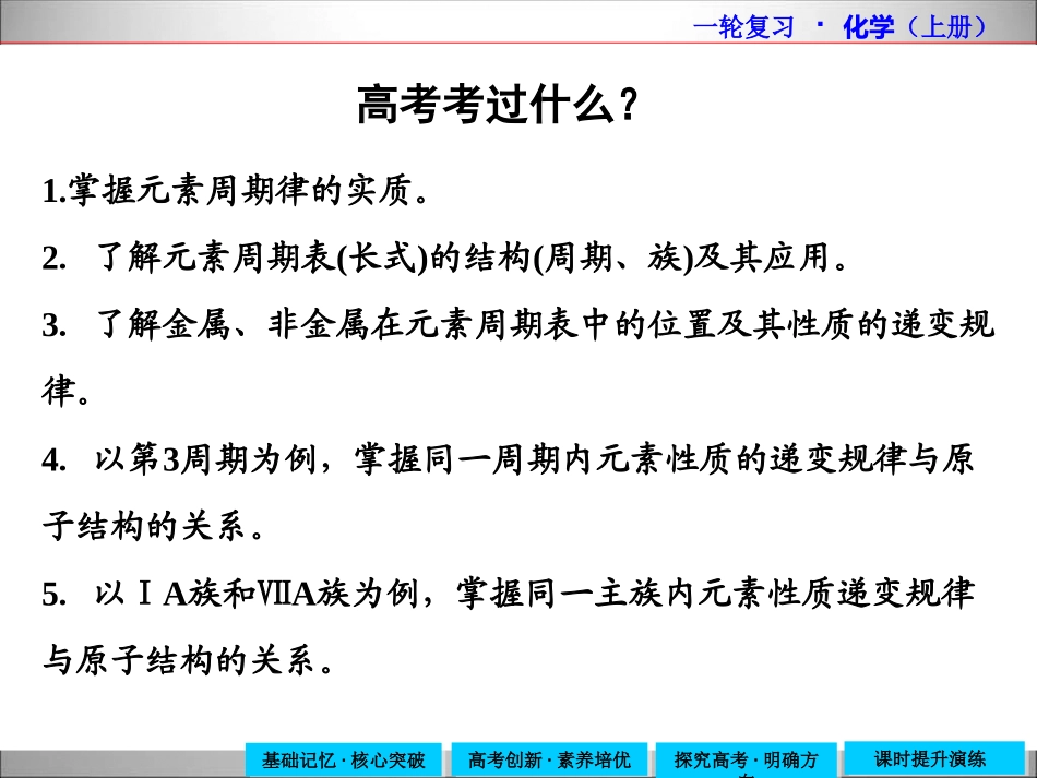 化学复习周期_第2页