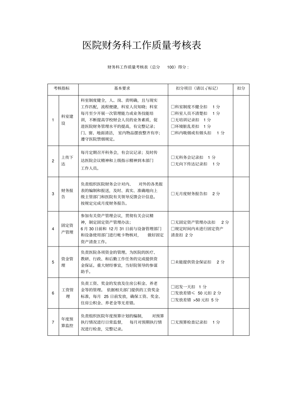 医院财务科工作质量考核表_第1页
