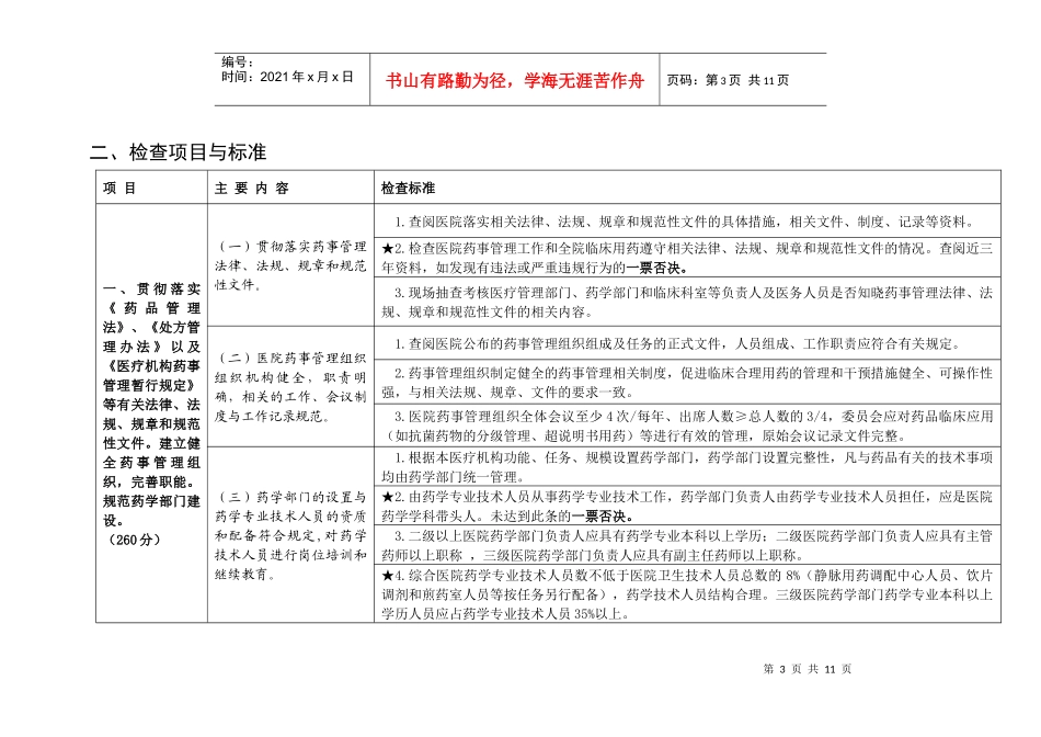 医院药事管理检查标准_第3页