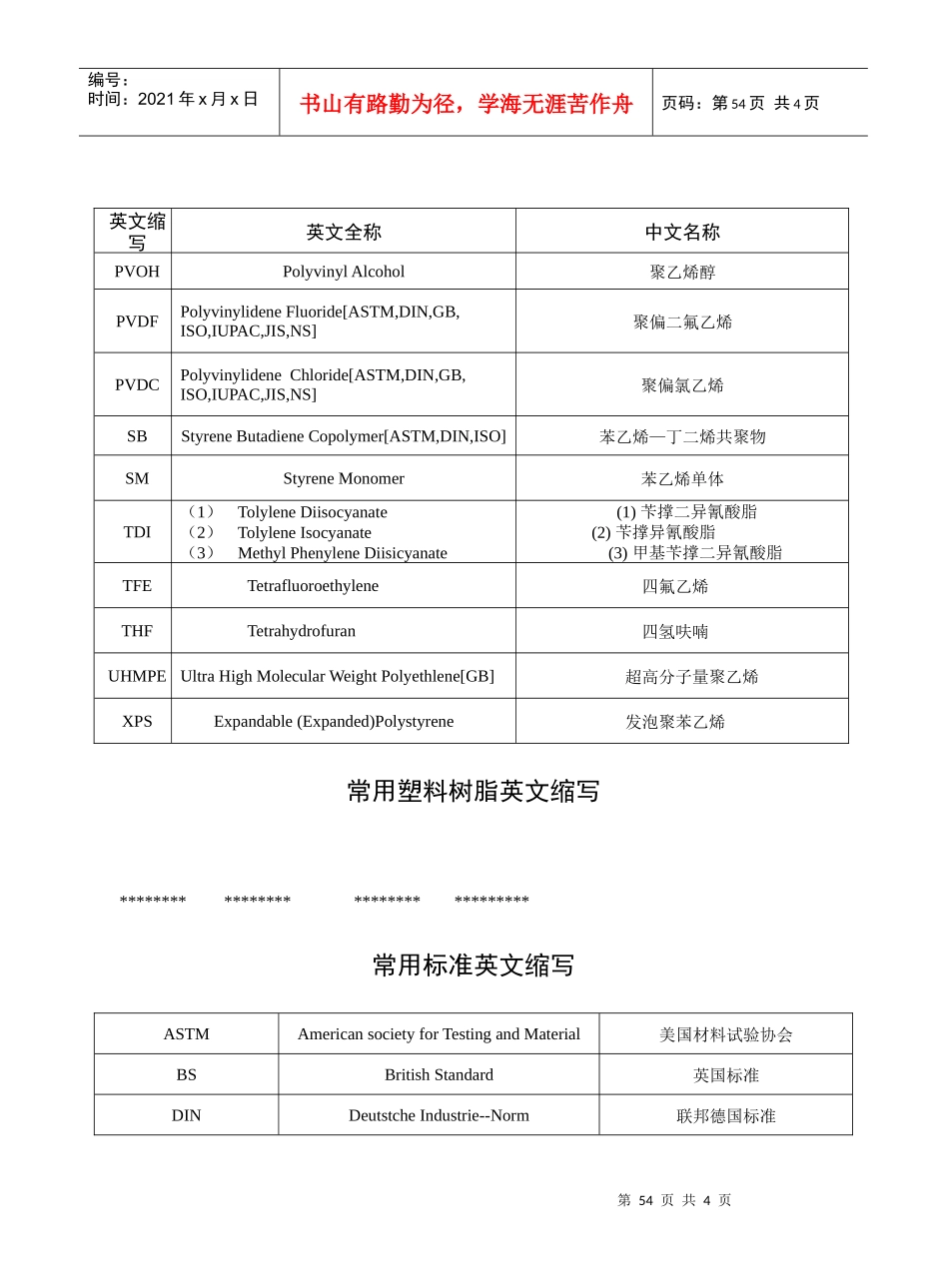 常用塑料树脂英文缩写-ABS_第3页