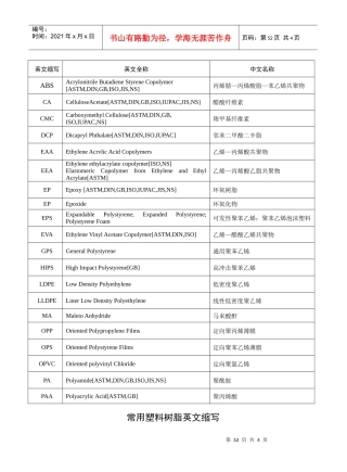 常用塑料树脂英文缩写-ABS