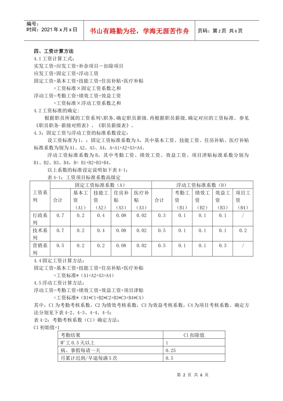 职工工资制度手册_第2页