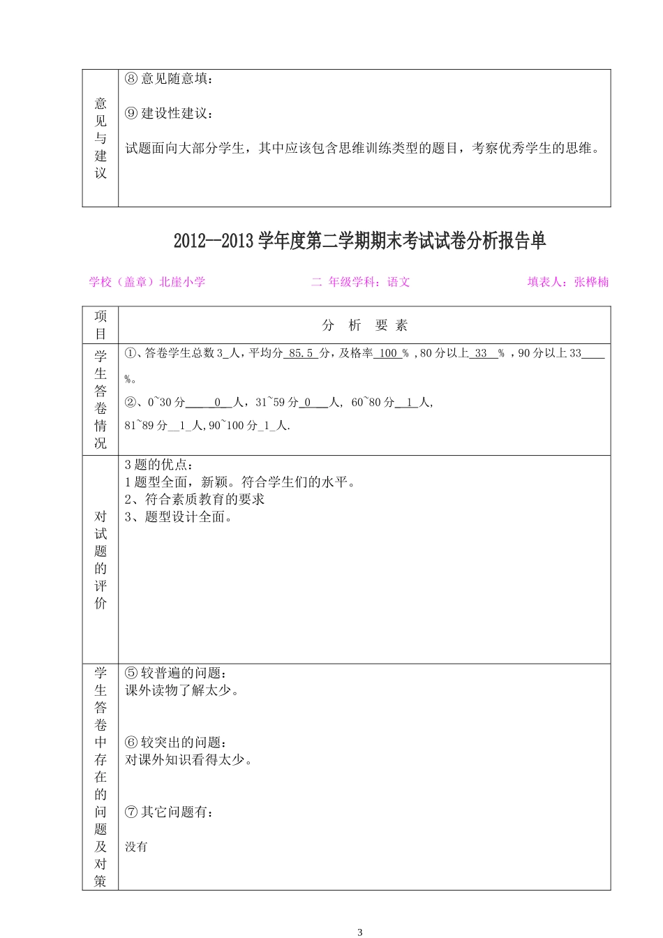 新井2011期末考试试卷分析报告单_第3页