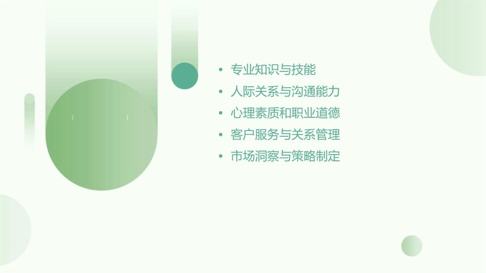 地产经纪人应该具备的素质课件_第2页